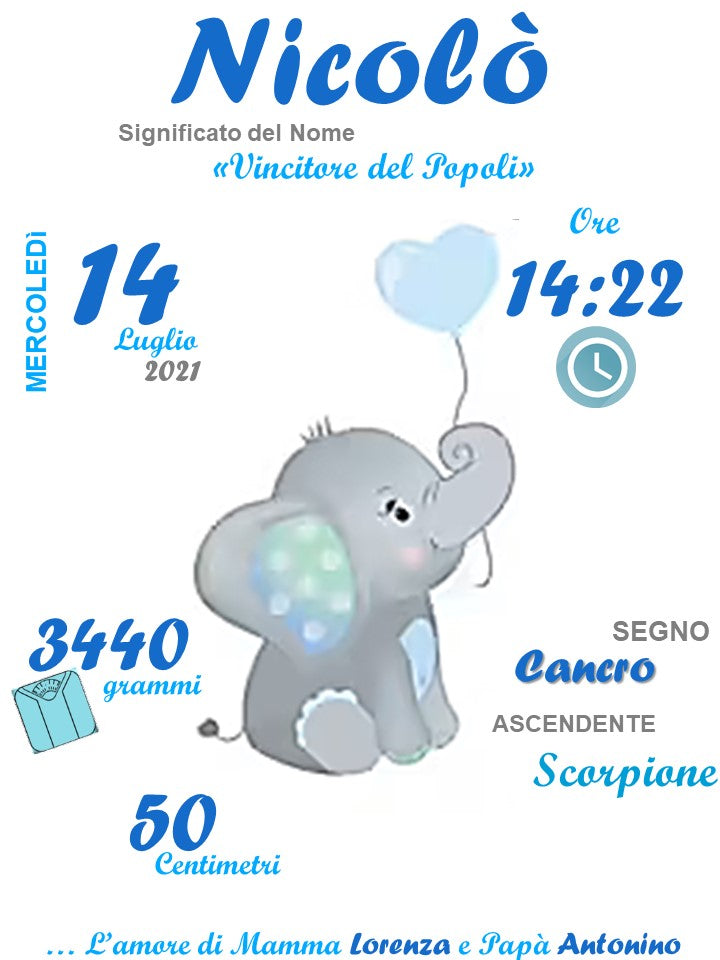 Quadretto nascita
