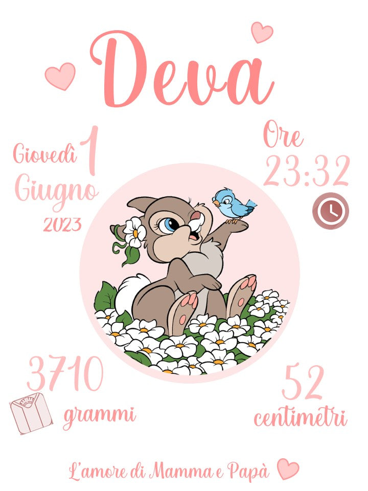 Quadretto nascita