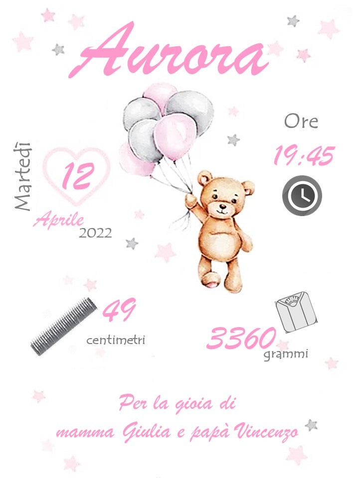 Quadretto nascita