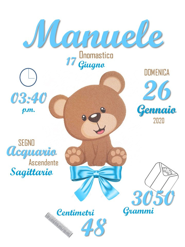 Quadretto nascita